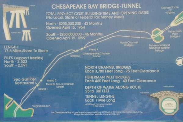 Tunnel
