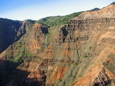 Waimea Canyon
