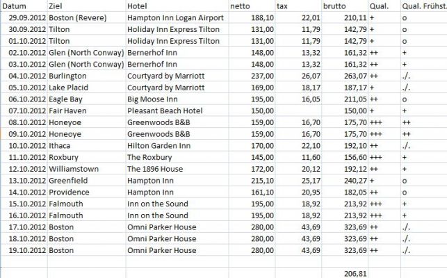 Hotels~2.jpg