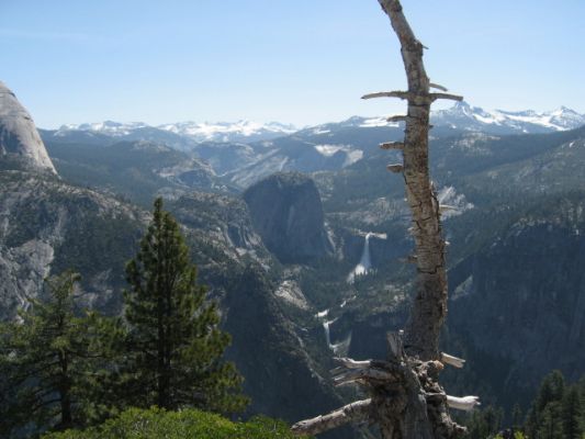 Überblick Yosemite Valley
