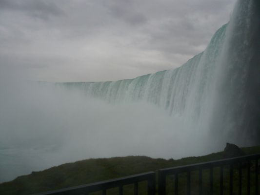 Niagara Falls
