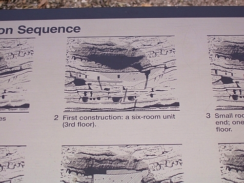 Montezuma Castle
