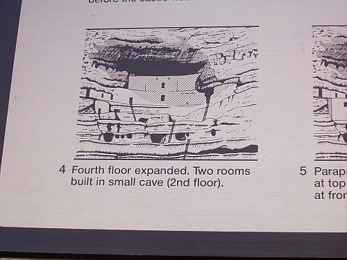 Montezuma Castle
