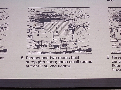Montezuma Castle
