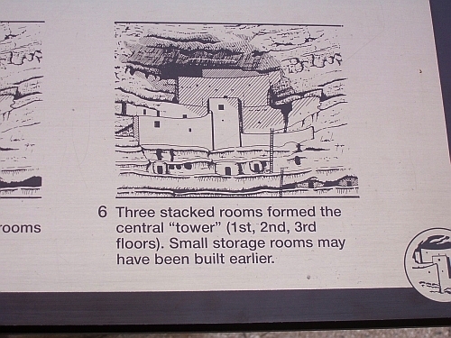 Montezuma Castle
