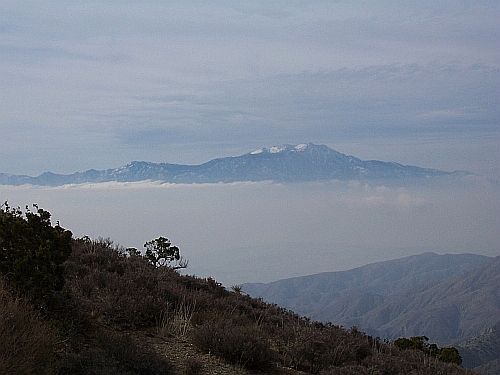 Keys View
