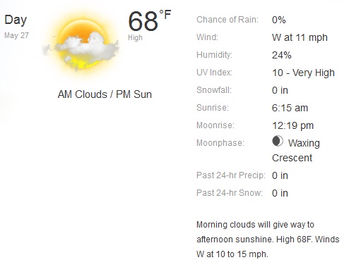 weather-2012-05-27.jpg