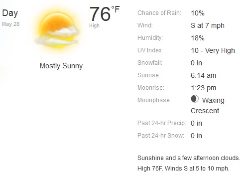 weather-2012-05-28.jpg