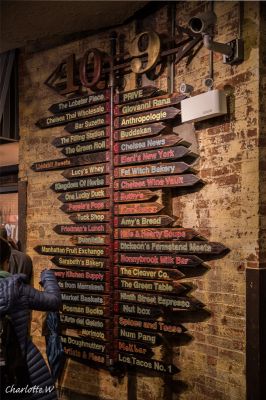 ChelseaMarket - Wegweiser

